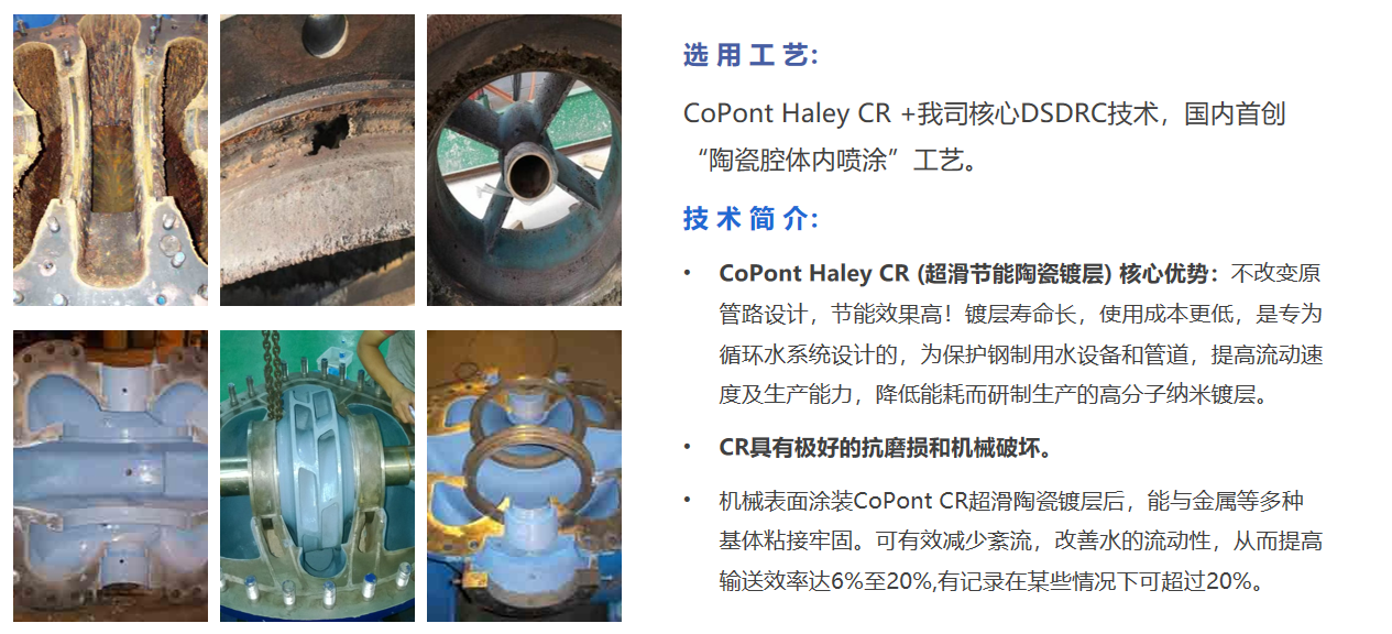 CoPont库邦节能技术