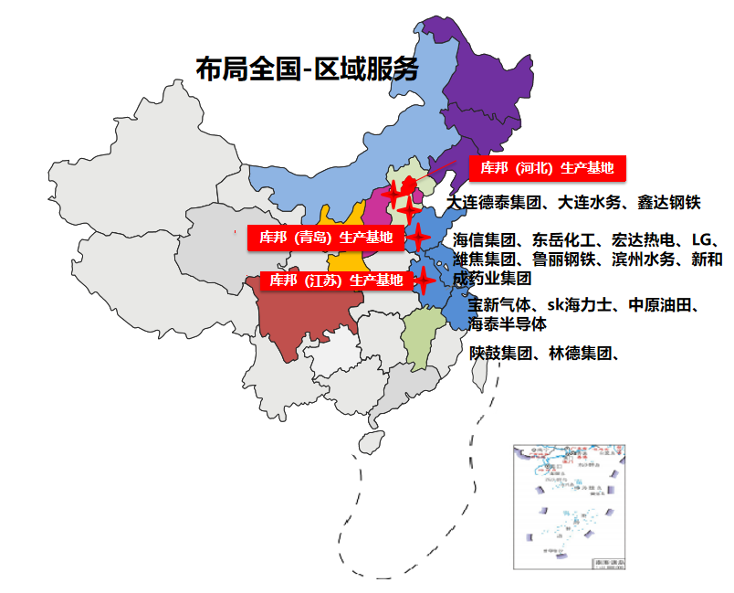 青岛库邦新材料技术有限公司